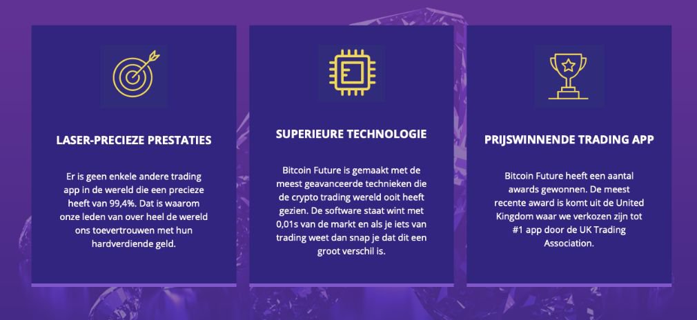 Bitcoin Future Voordelen