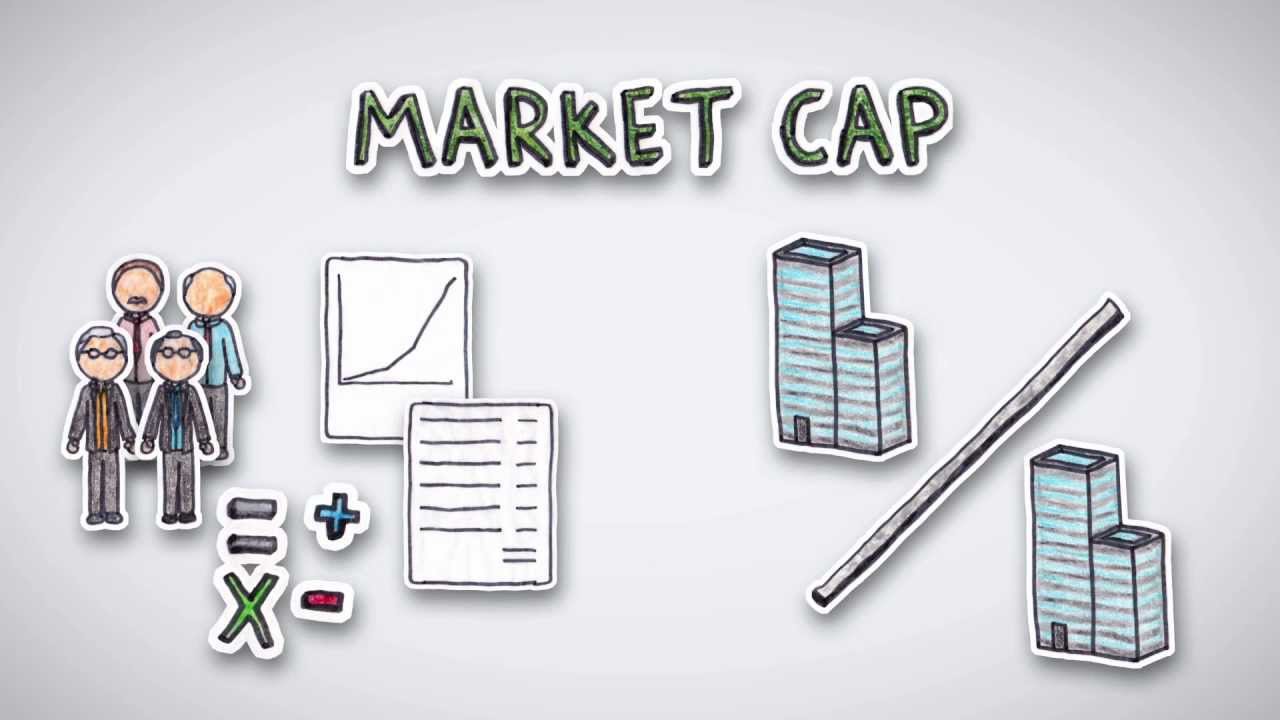 Marketcap, wat is het en waarom moet je dit begrijpen?